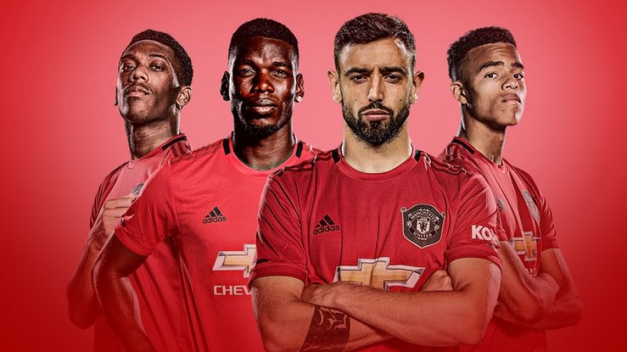 Đội hình dự kiến của MU trước Everton: Solskjaer không tin Paul Pogba?